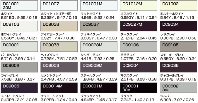 dynacal4dc_ph001