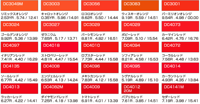 dynacal4dc_ph003