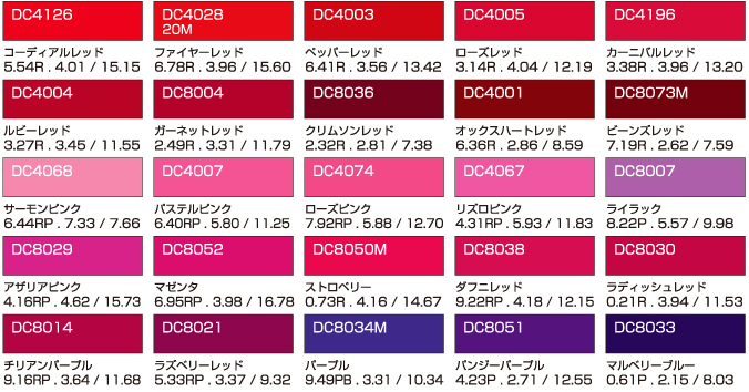 dynacal4dc_ph004