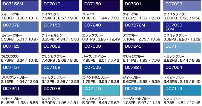 dynacal4dc_ph005